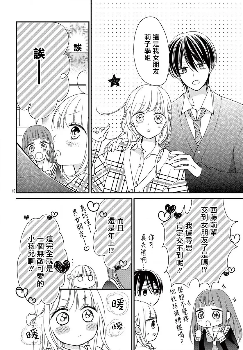 第6话 第10页