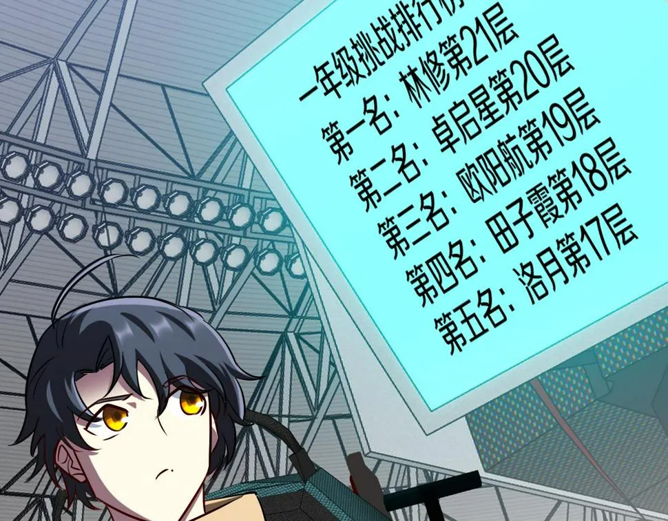 第78话：新生排行榜第一 第94页
