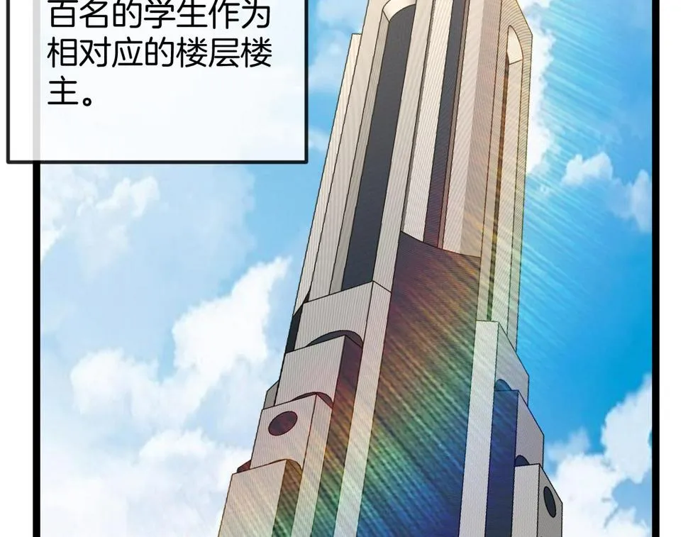 第77话：挑战竞技之塔 第6页
