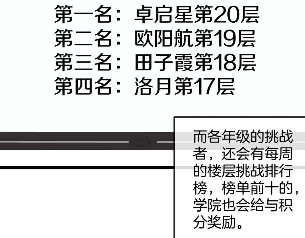 第77话：挑战竞技之塔 第11页