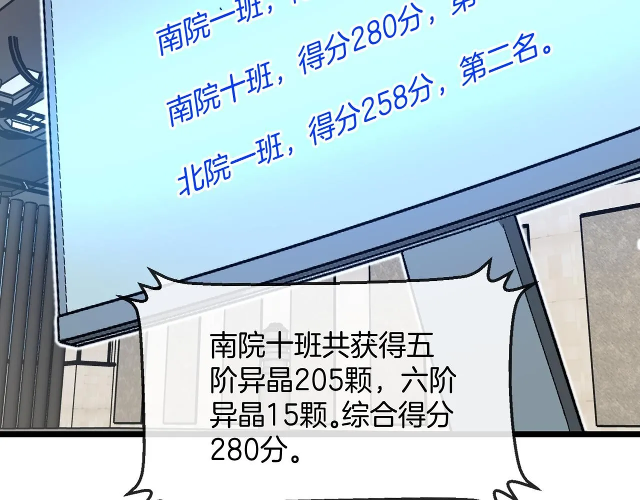第99话：并列第一 第75页