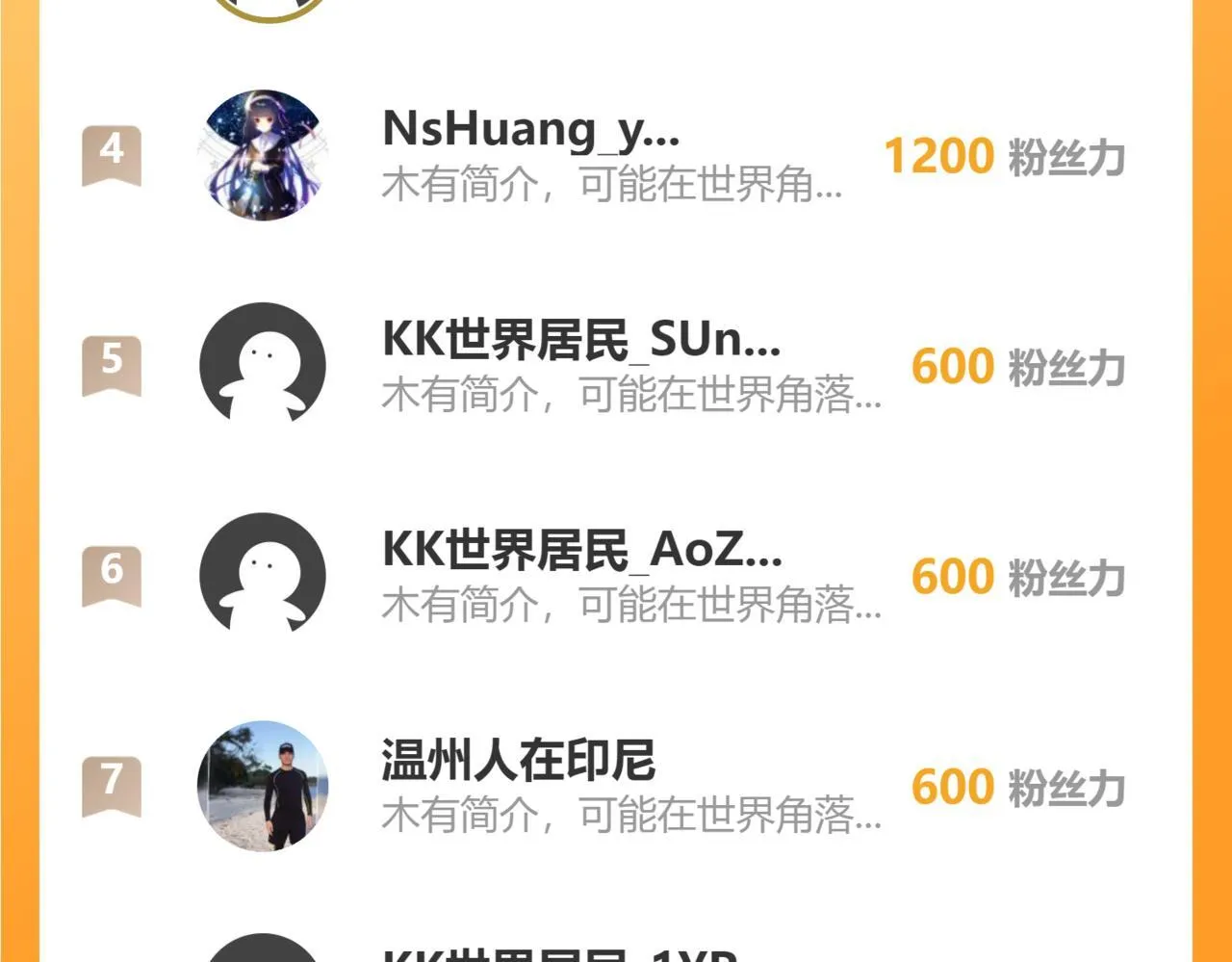 第143话 对战日系五班 第121页