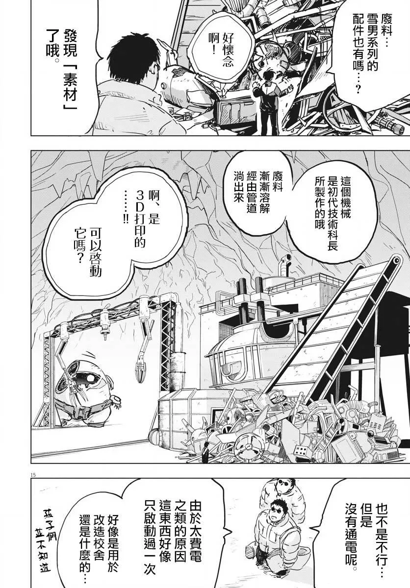 第15话  第14页