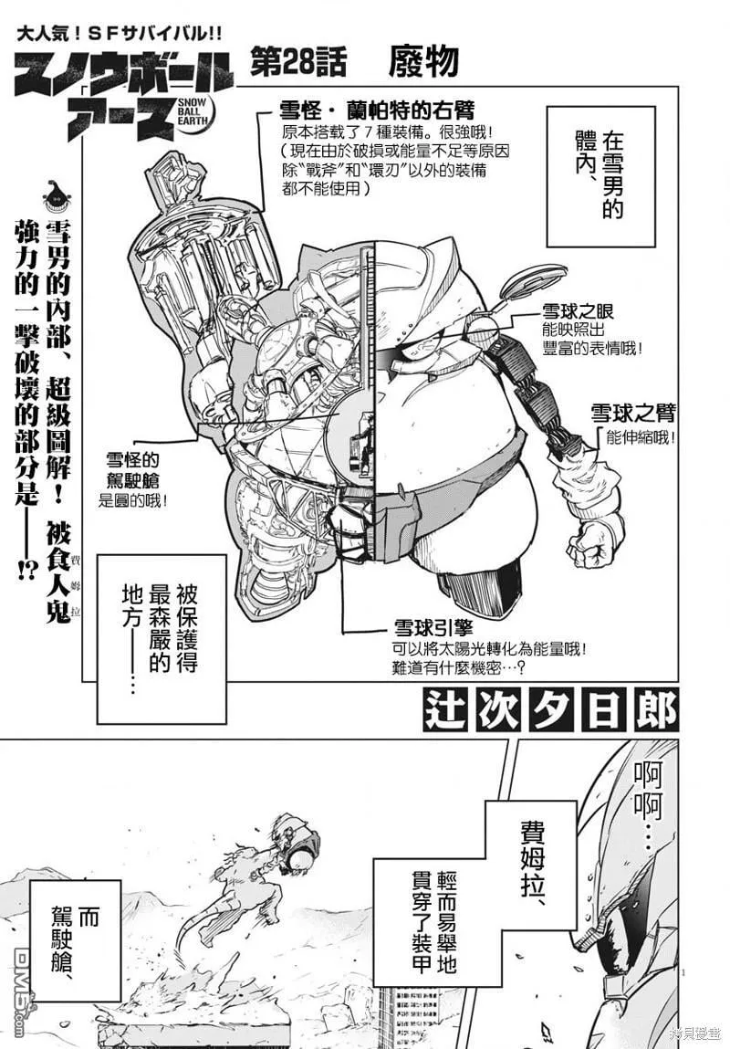 第28话 第1页