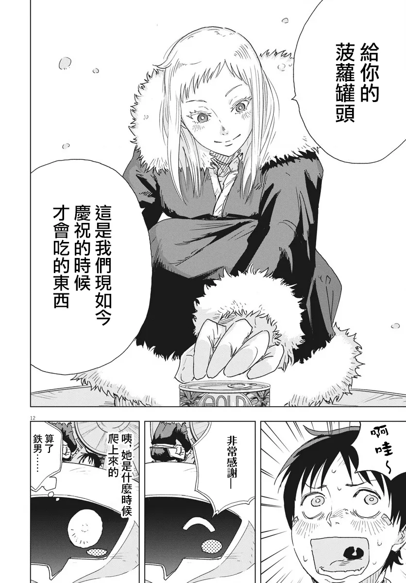 第6话  第10页