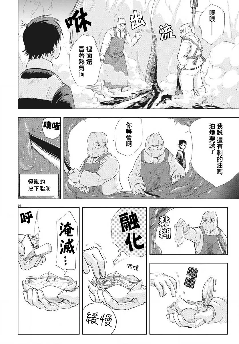 第3话  第15页