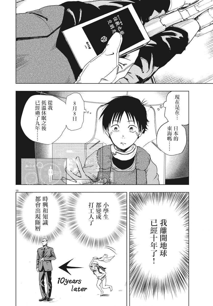 第1话  第54页