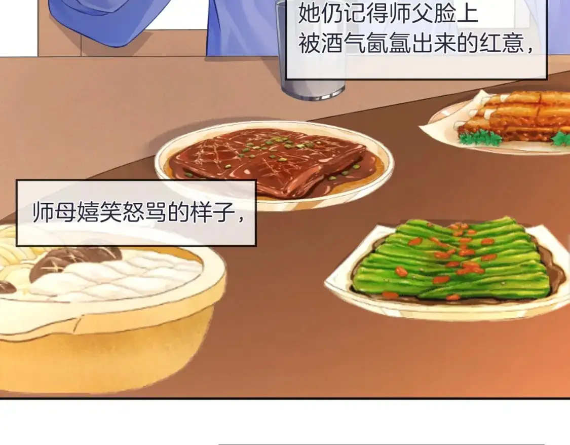 第三话 相亲？ 第75页