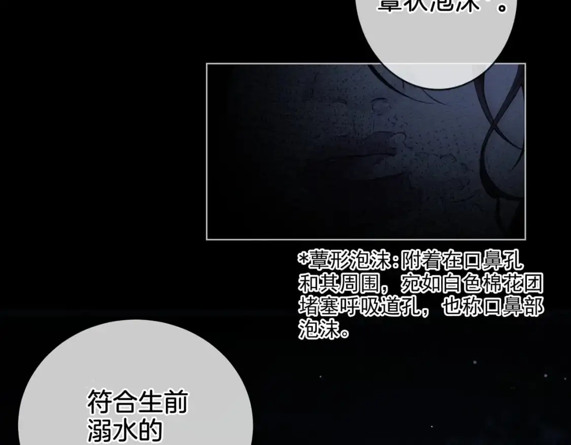 第十二话 你签字吧 第13页