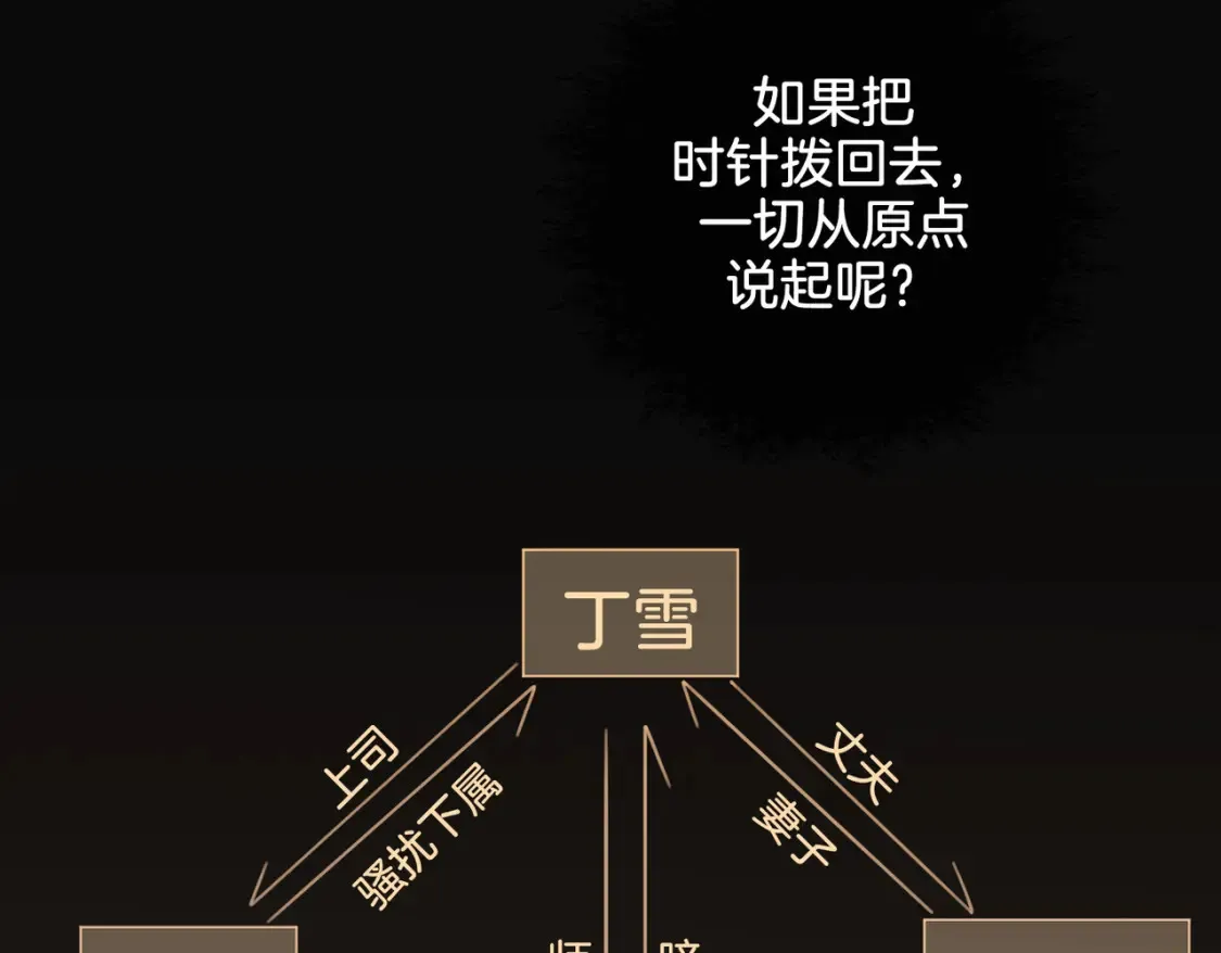 第26话 钻戒？我送你啊 第38页
