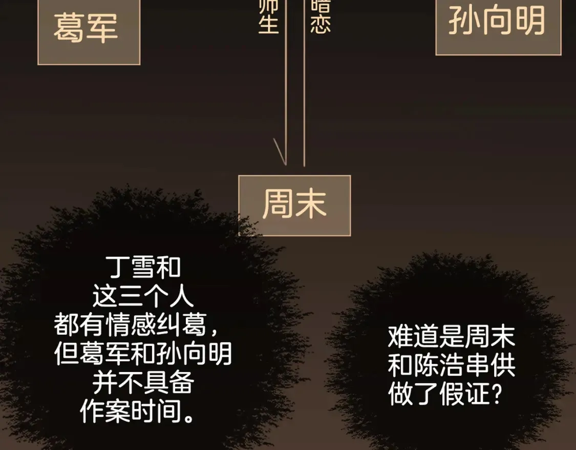 第26话 钻戒？我送你啊 第39页