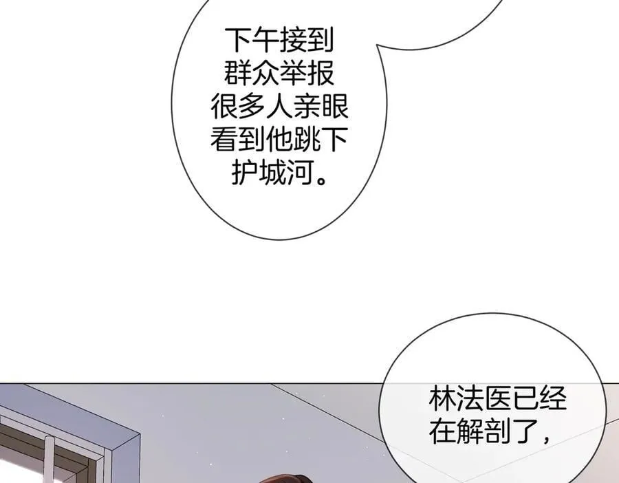 第90话 上药 第77页