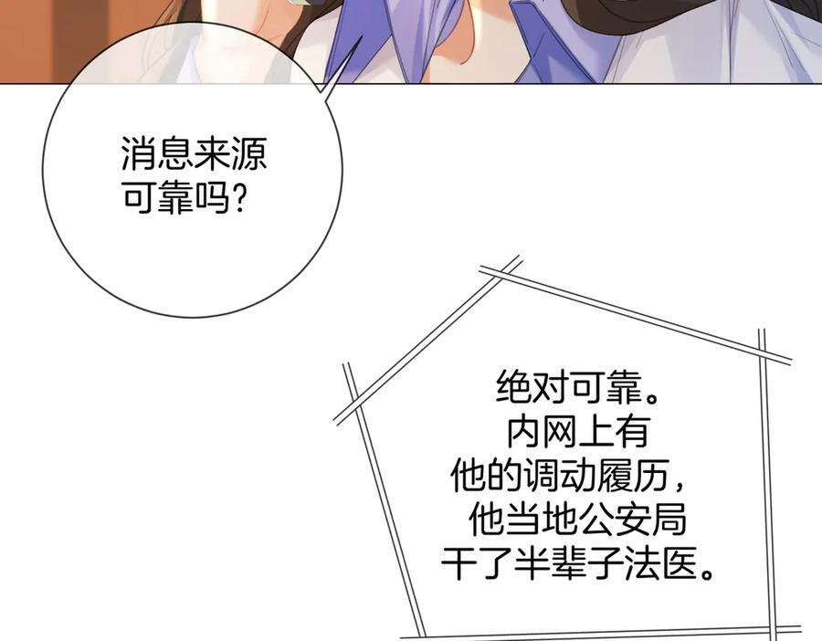 第98话 暗中追查 第36页