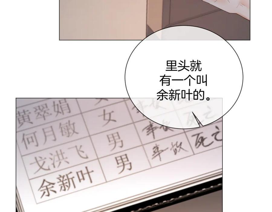 第99话 惦记 第42页