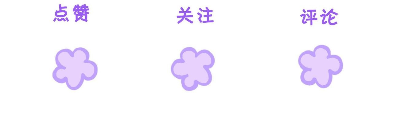 第108话 第77页