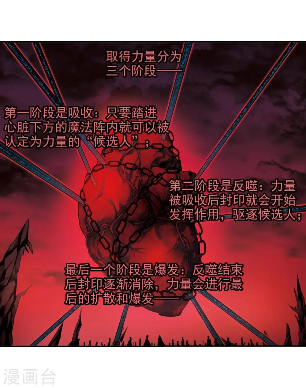 第223话 全员到齐2 第21页