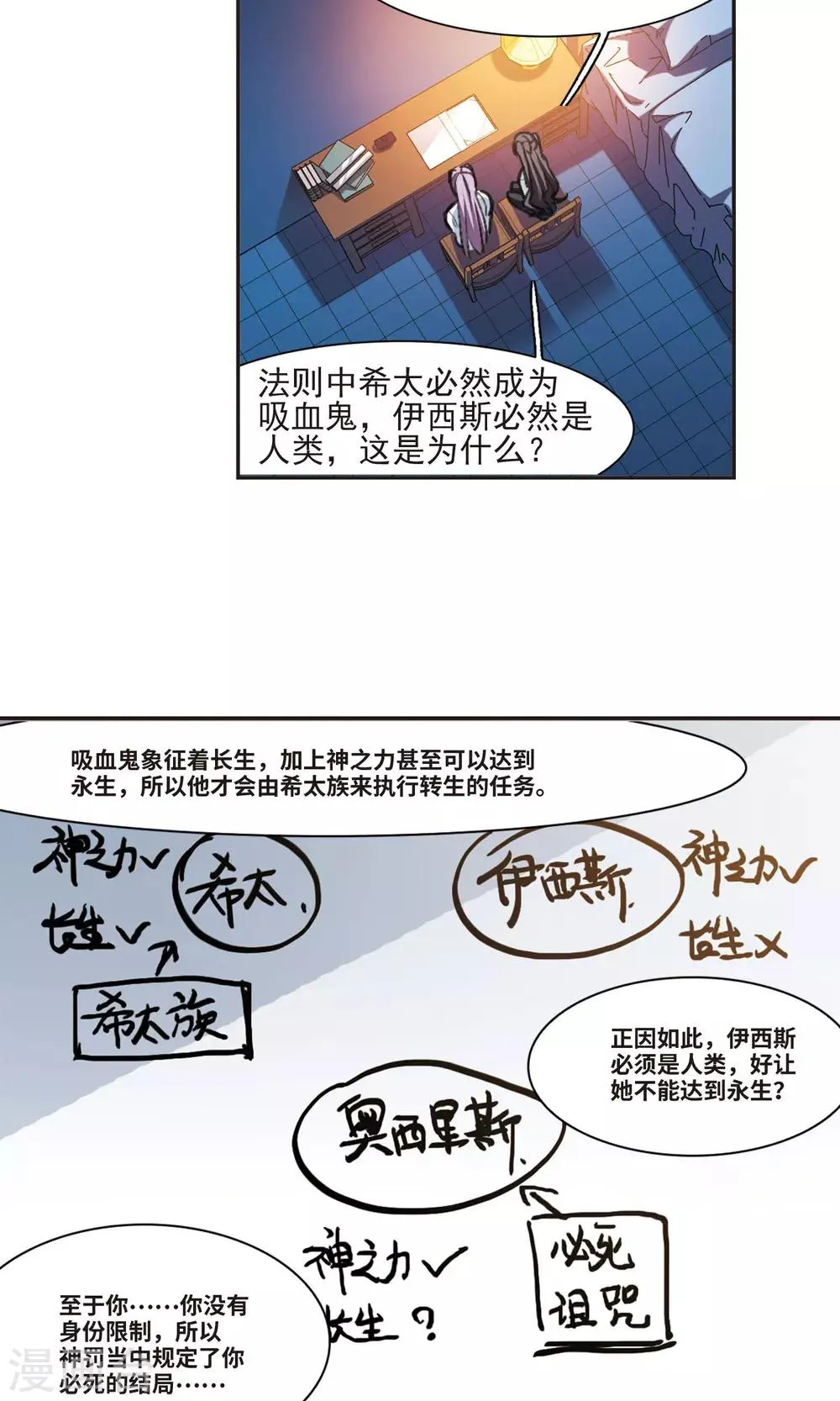 第428话 南宫夕颜的选择1 第14页