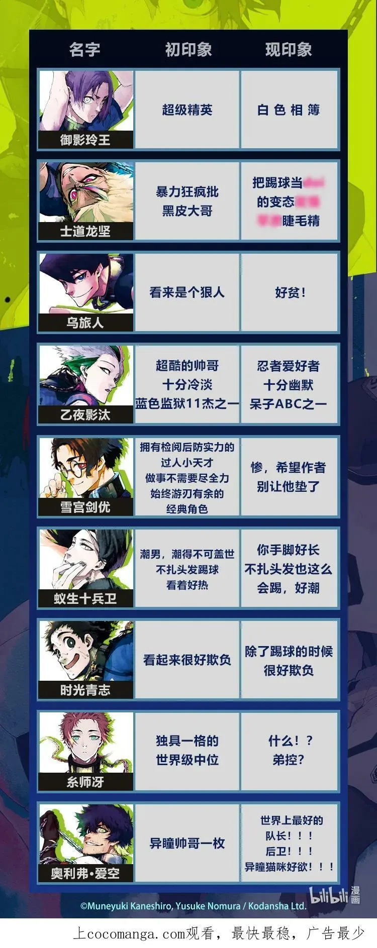 200 不需要下一次 第24页