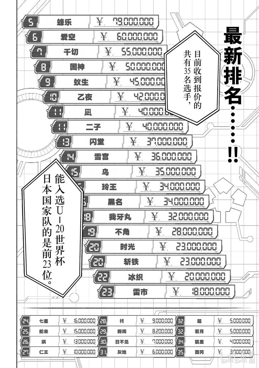 246 非常规变态 第4页