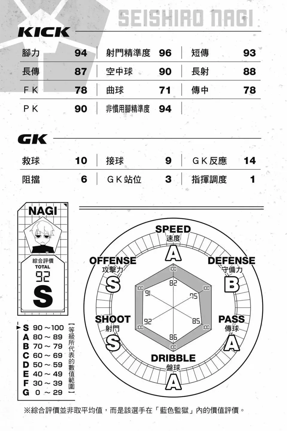第23卷 第190页