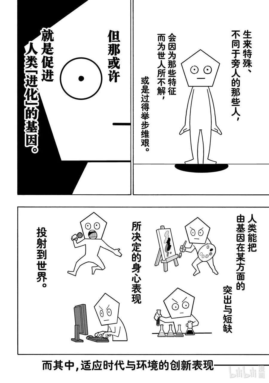 281 进化的方程式 第6页