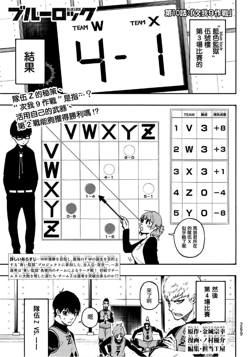 第10话 第1页