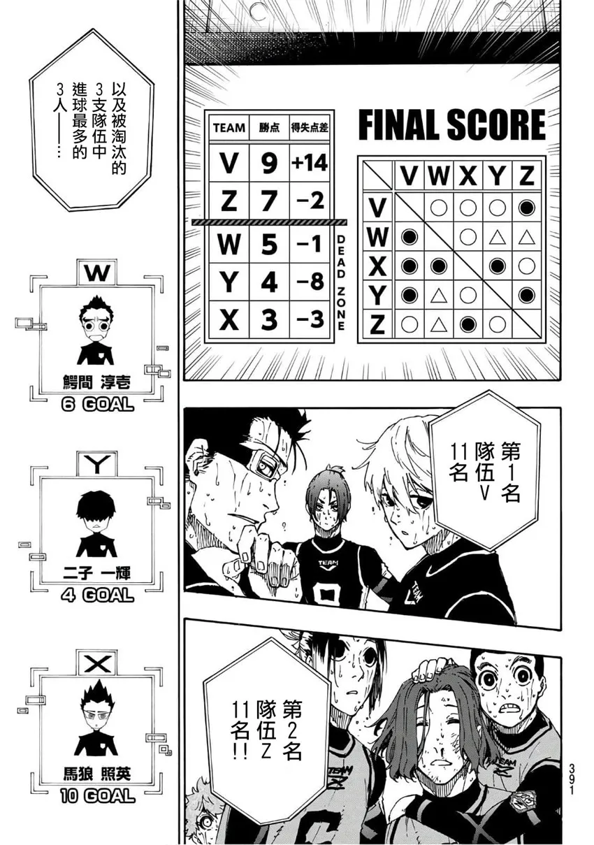 第40话 第7页