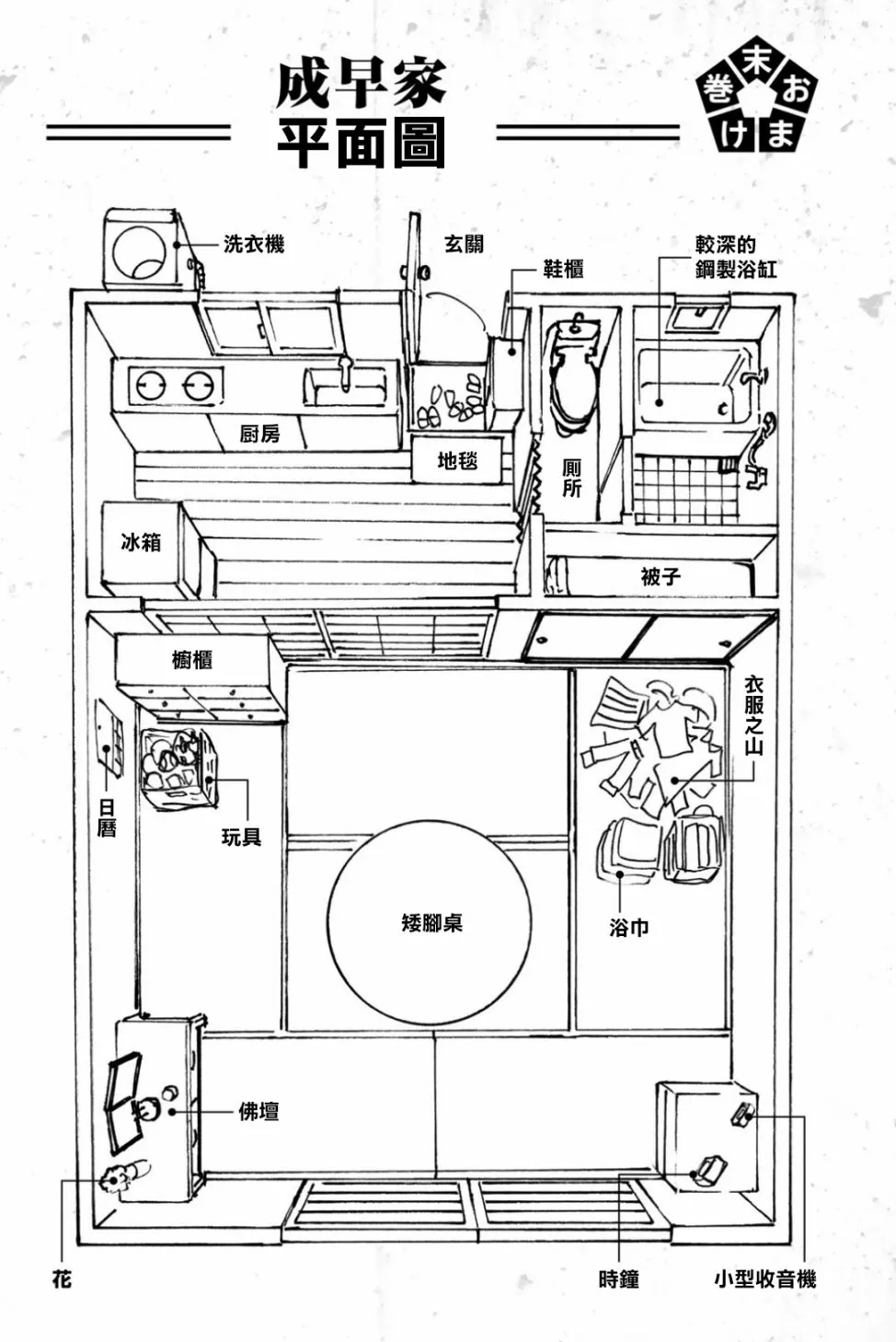 第74话 异次元选手 第5页