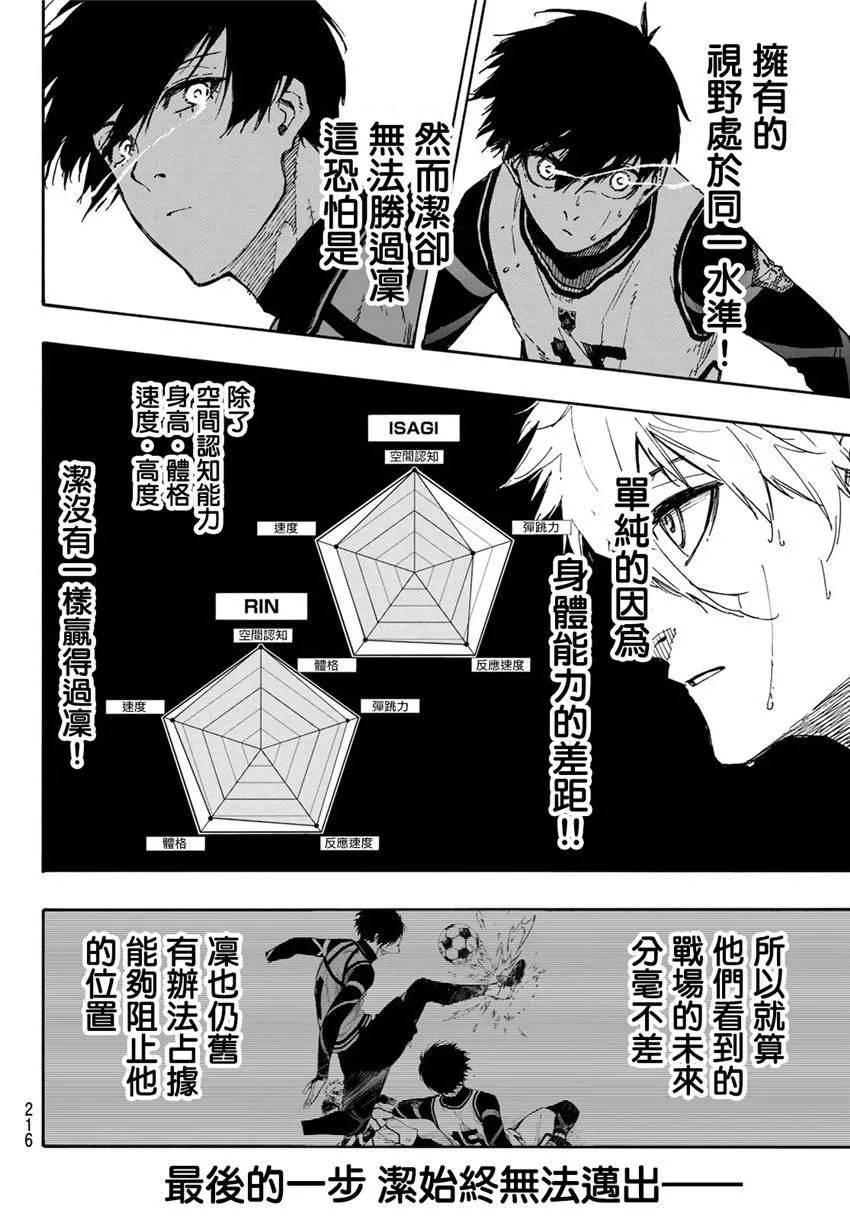 第76话 无法回头 第8页