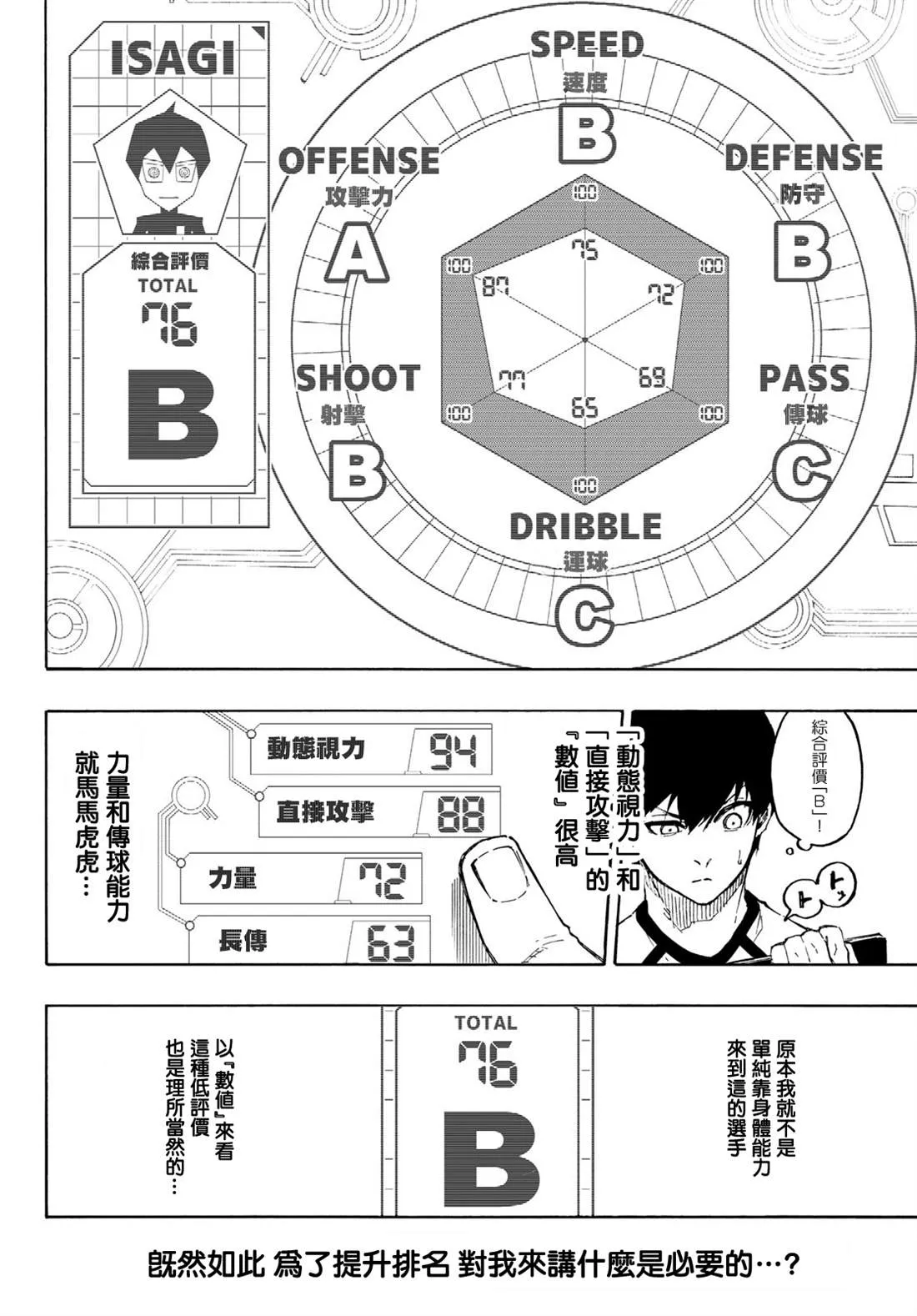 第158话 第6页