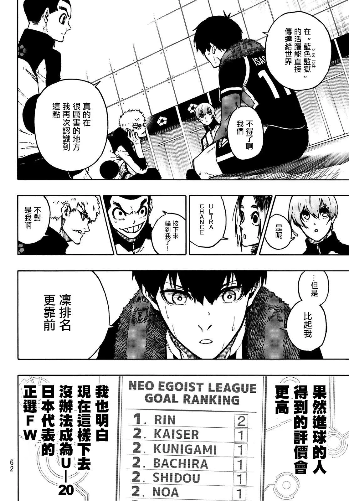 第171话 第4页