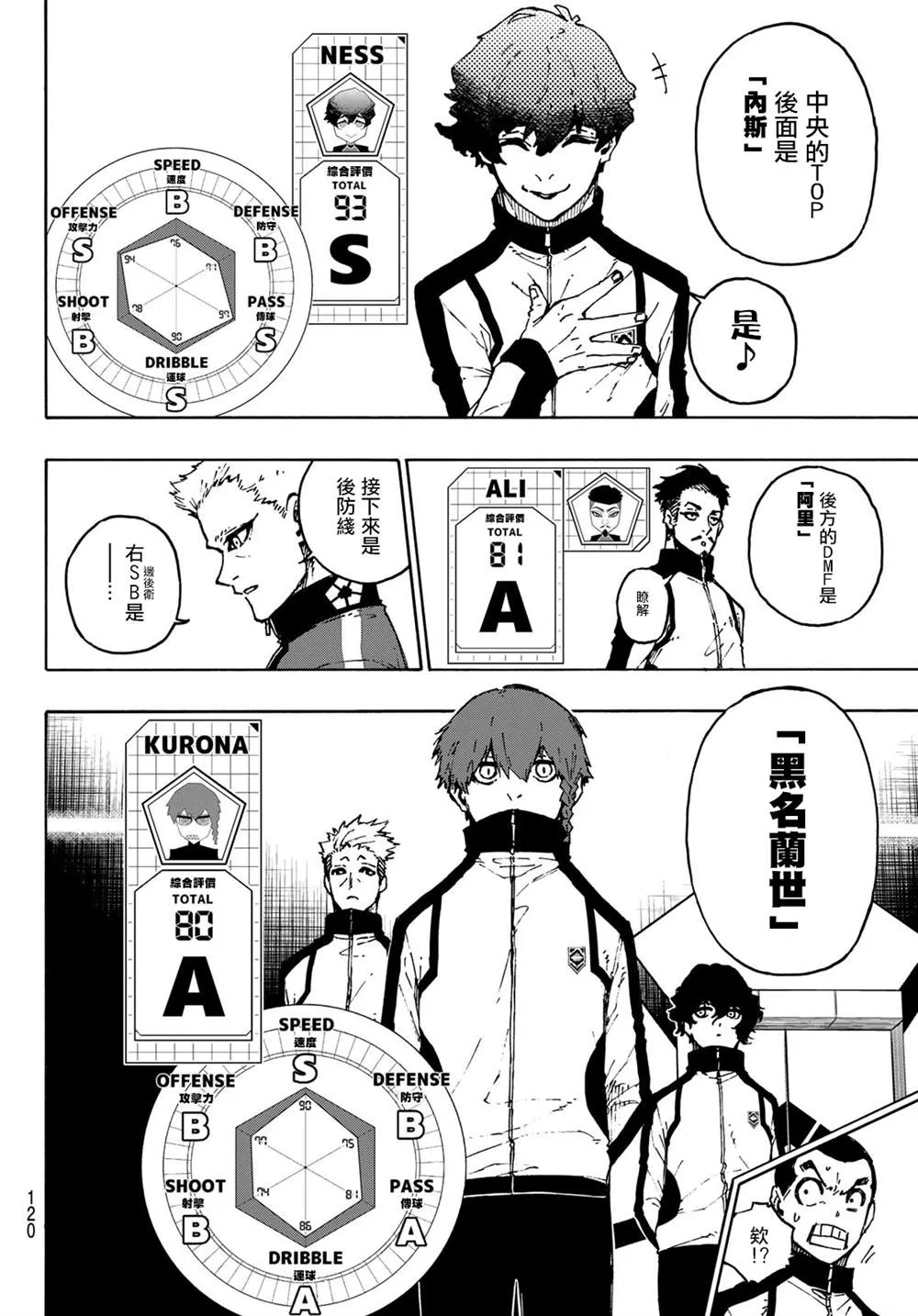 第173话 第4页