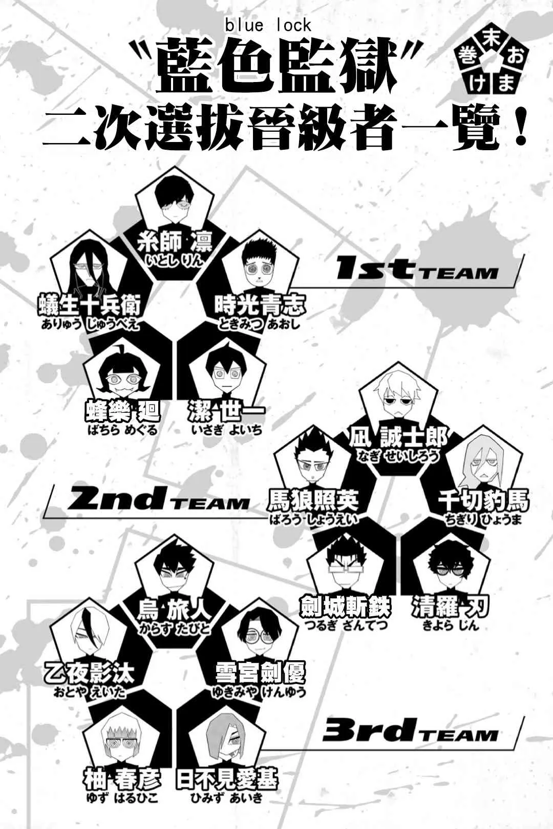 第110话 新人 第6页