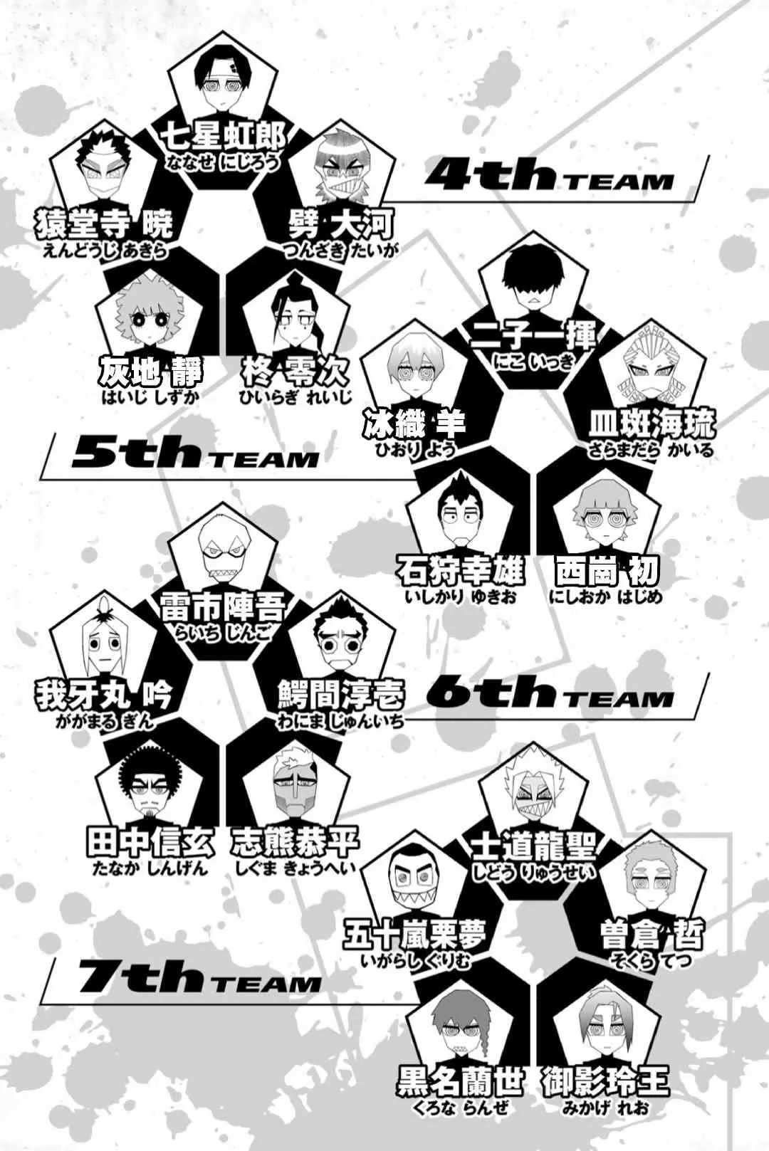 第110话 新人 第7页