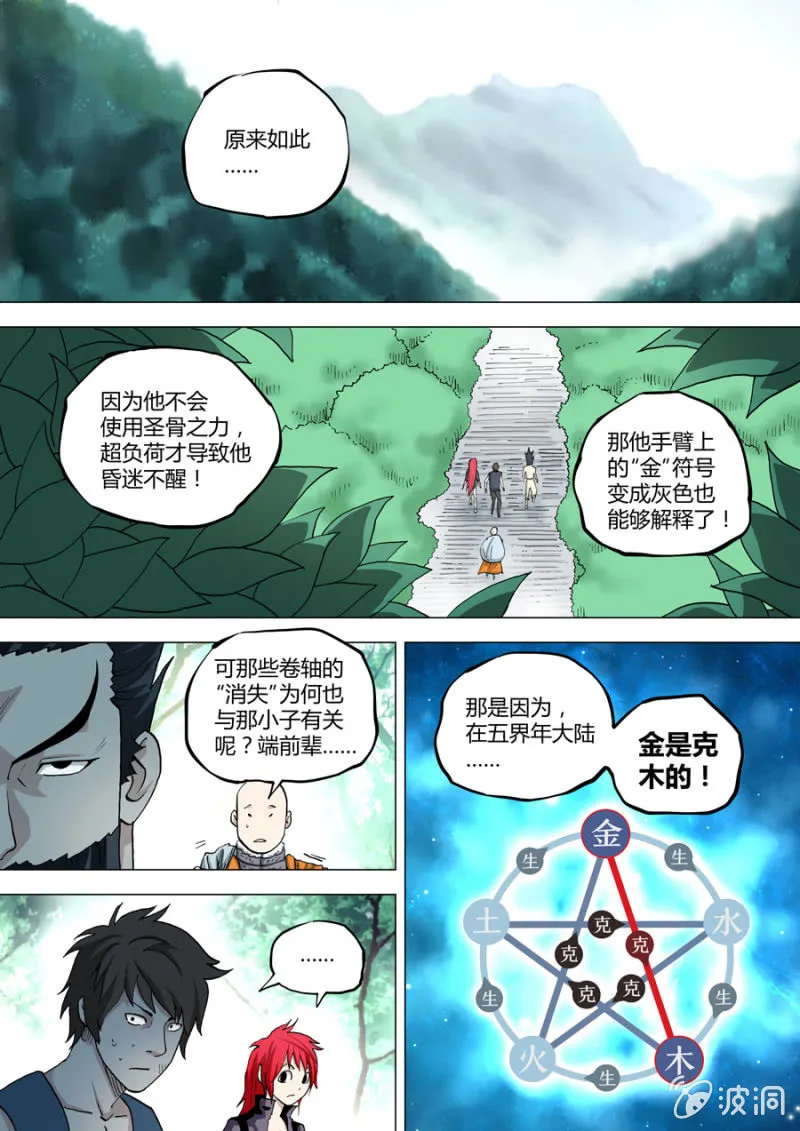 第67话 再造的问题 第6页