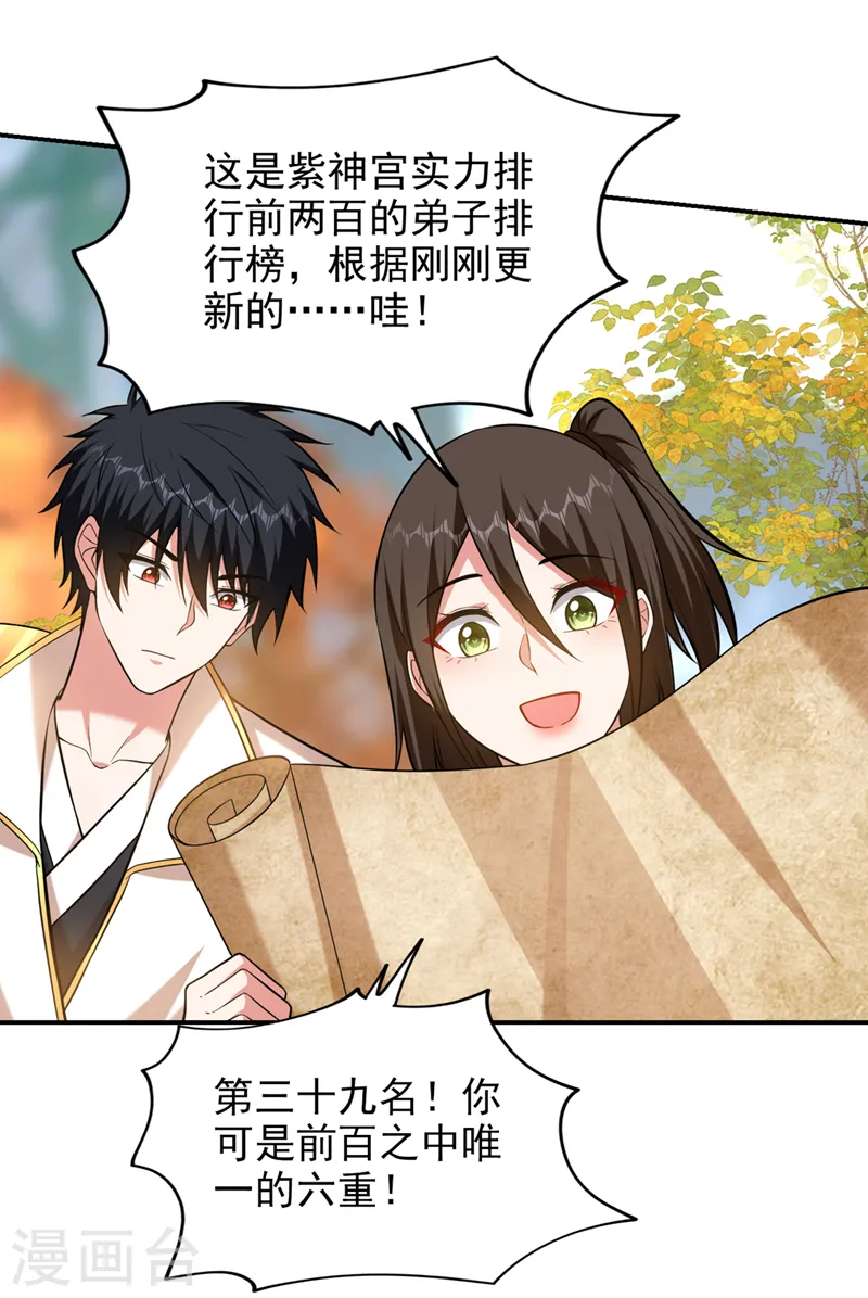 第403话 各位承让了！ 第20页