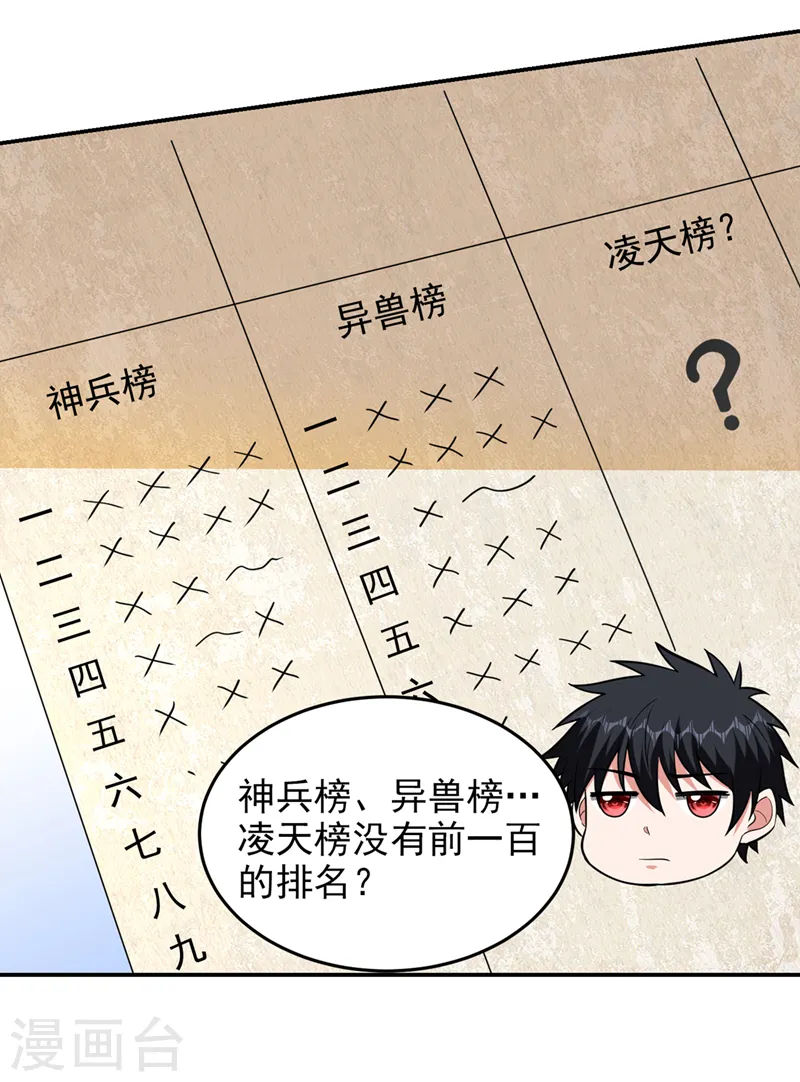 第357话 她们的单，我买了 第3页