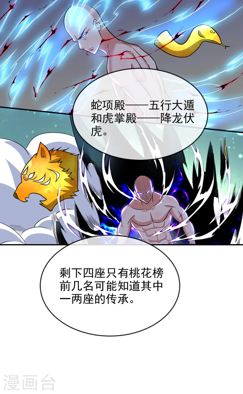 第325话 这谁顶得住！ 第22页