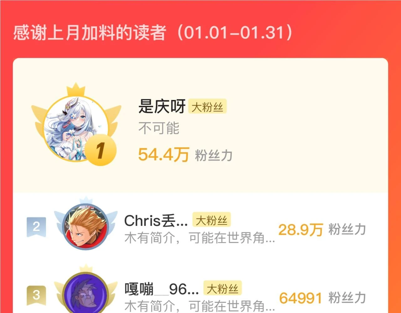 第183话 无法扑灭的大火？ 第124页
