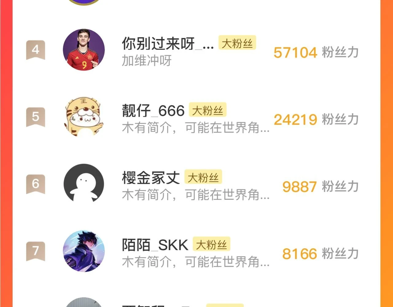 第183话 无法扑灭的大火？ 第125页