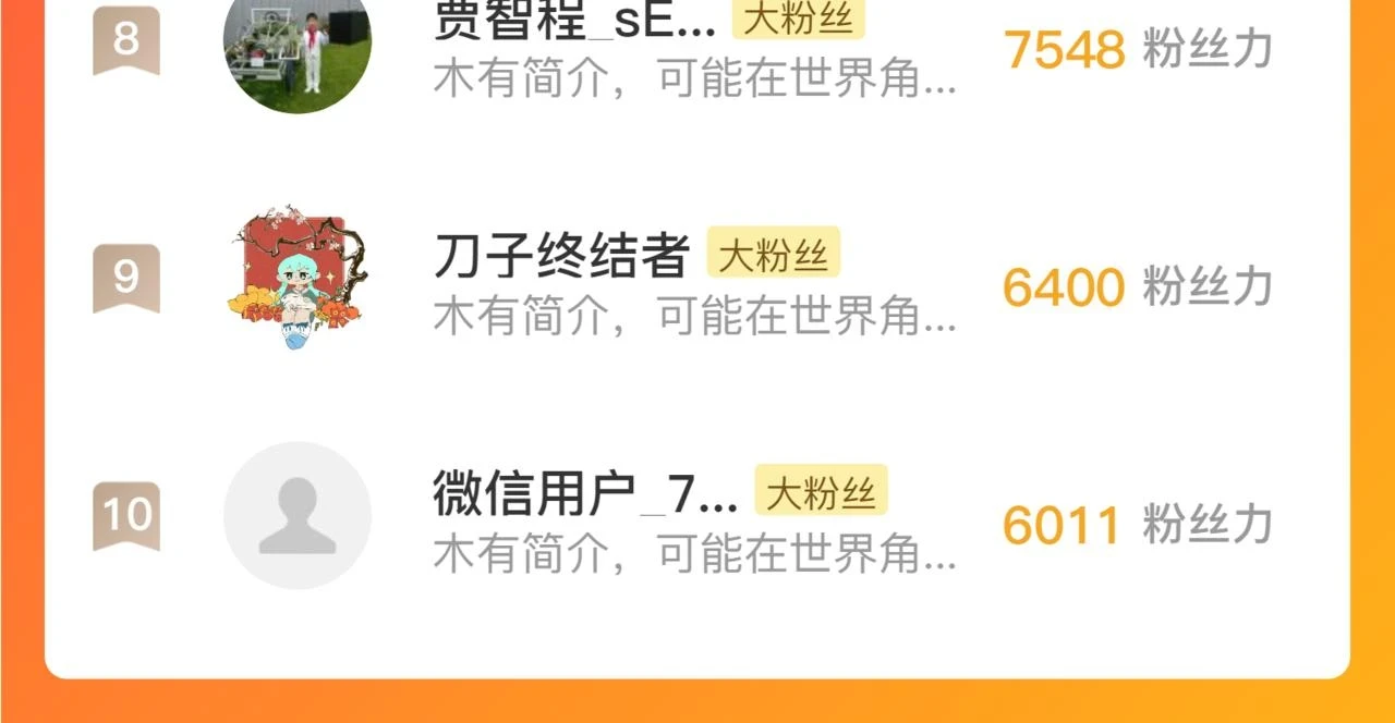 第183话 无法扑灭的大火？ 第126页