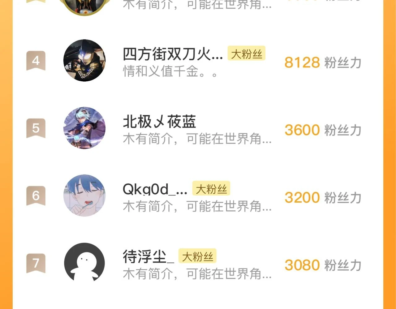 第186话 强敌出现·分头行动 第121页