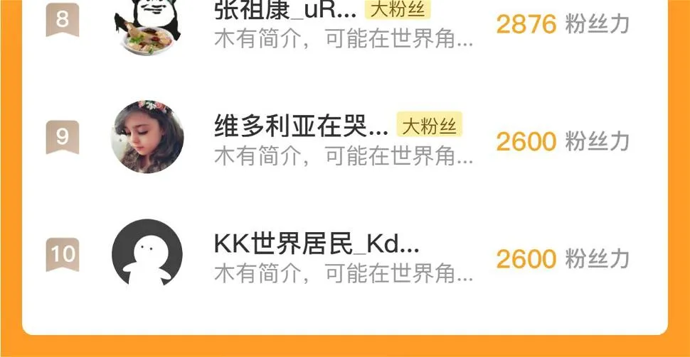 第187话 她就是女灵童？ 第119页