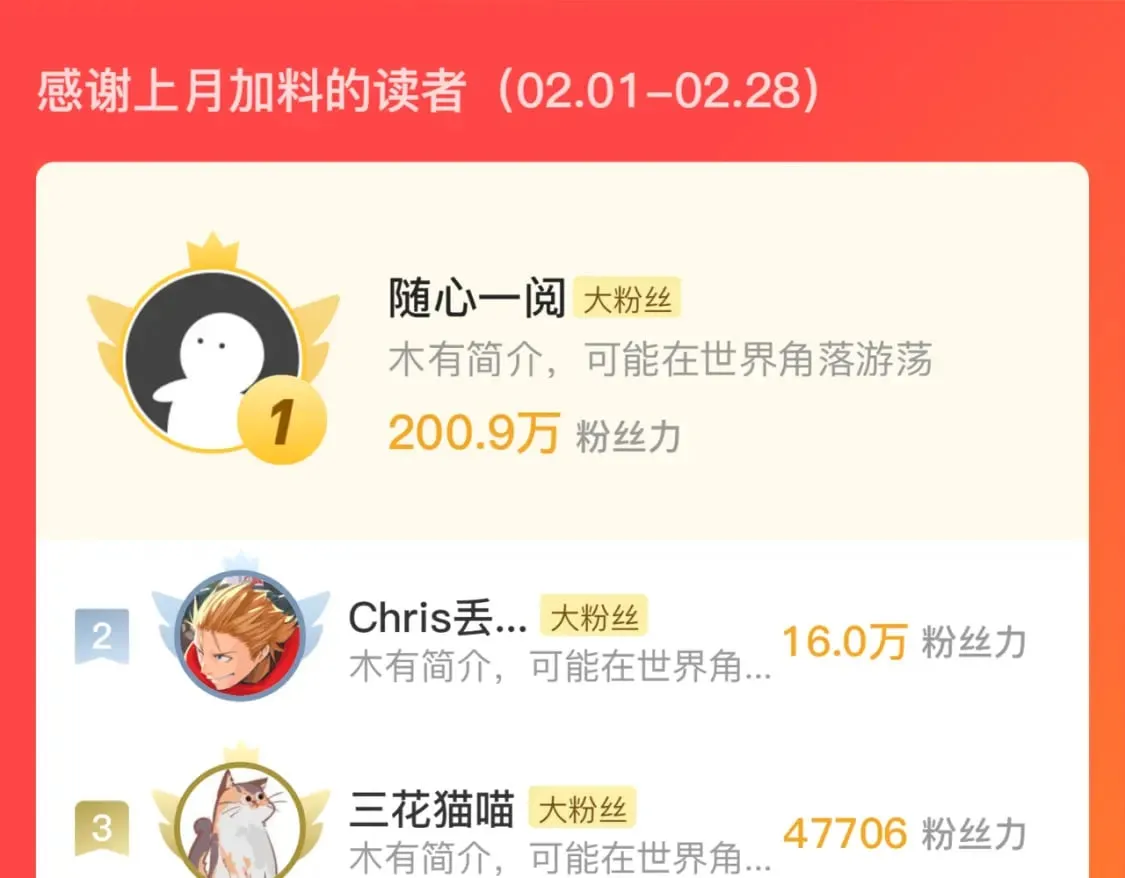 第192话 我还看得见！ 第127页