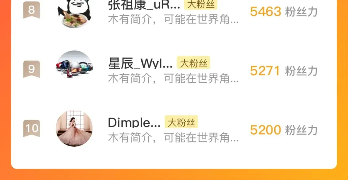 第192话 我还看得见！ 第129页
