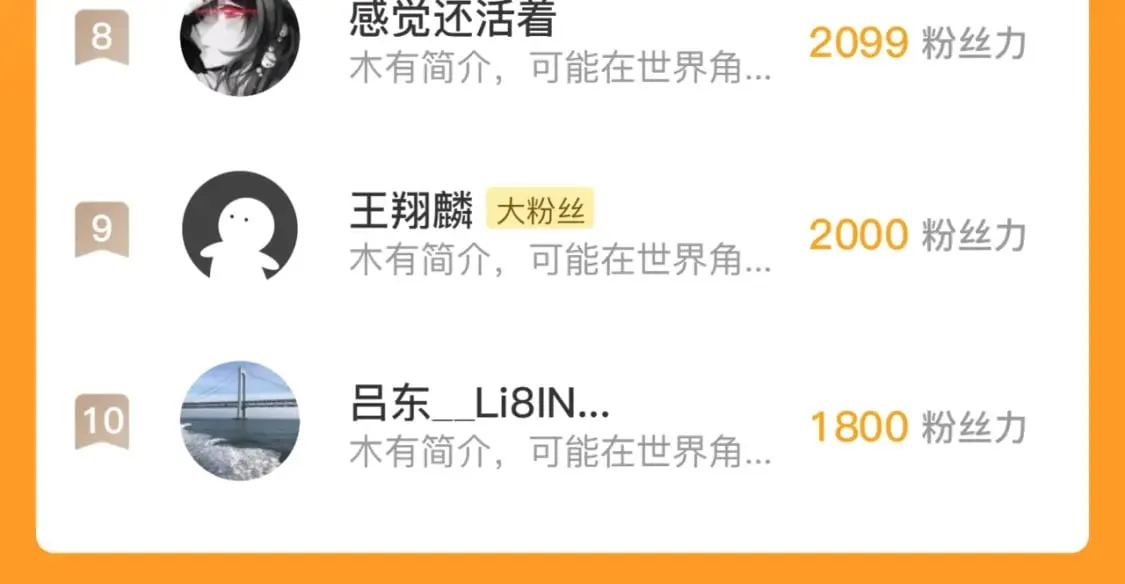 第190话 和氏的目的？ 第125页