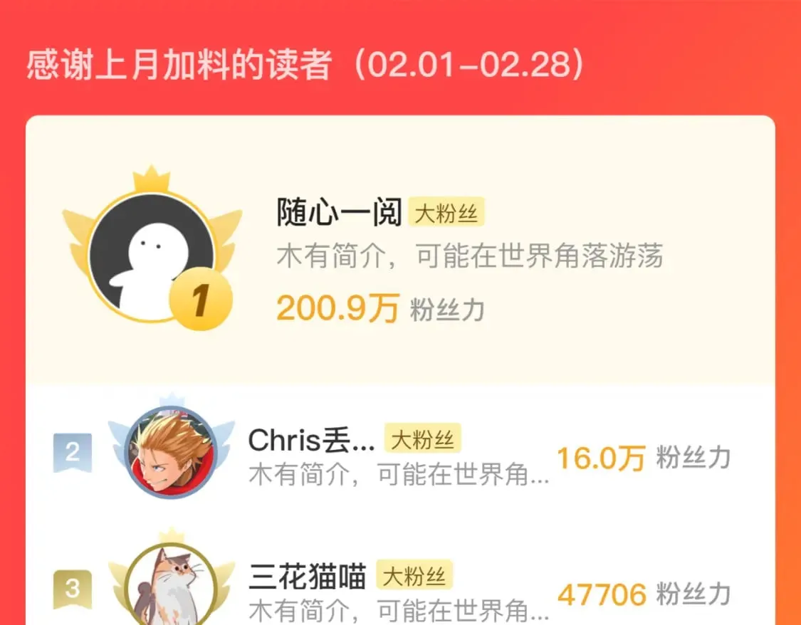 第191话 命运 第124页