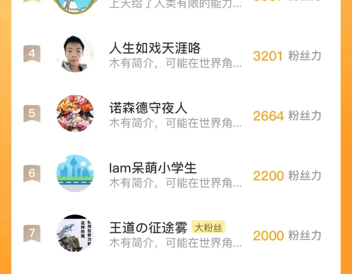 第193话 皇帝的新装 第145页