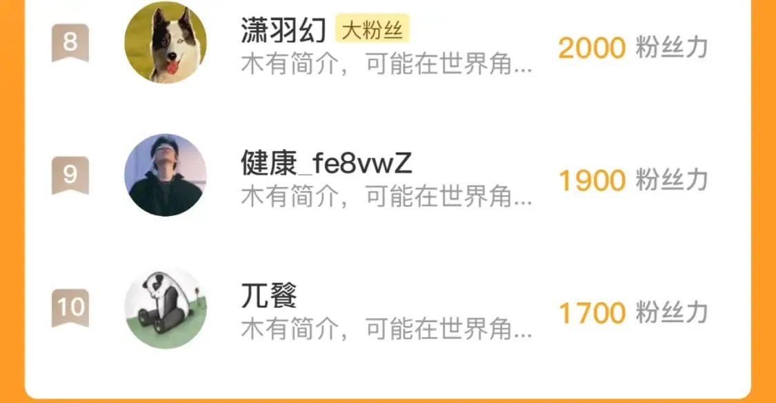 第193话 皇帝的新装 第146页