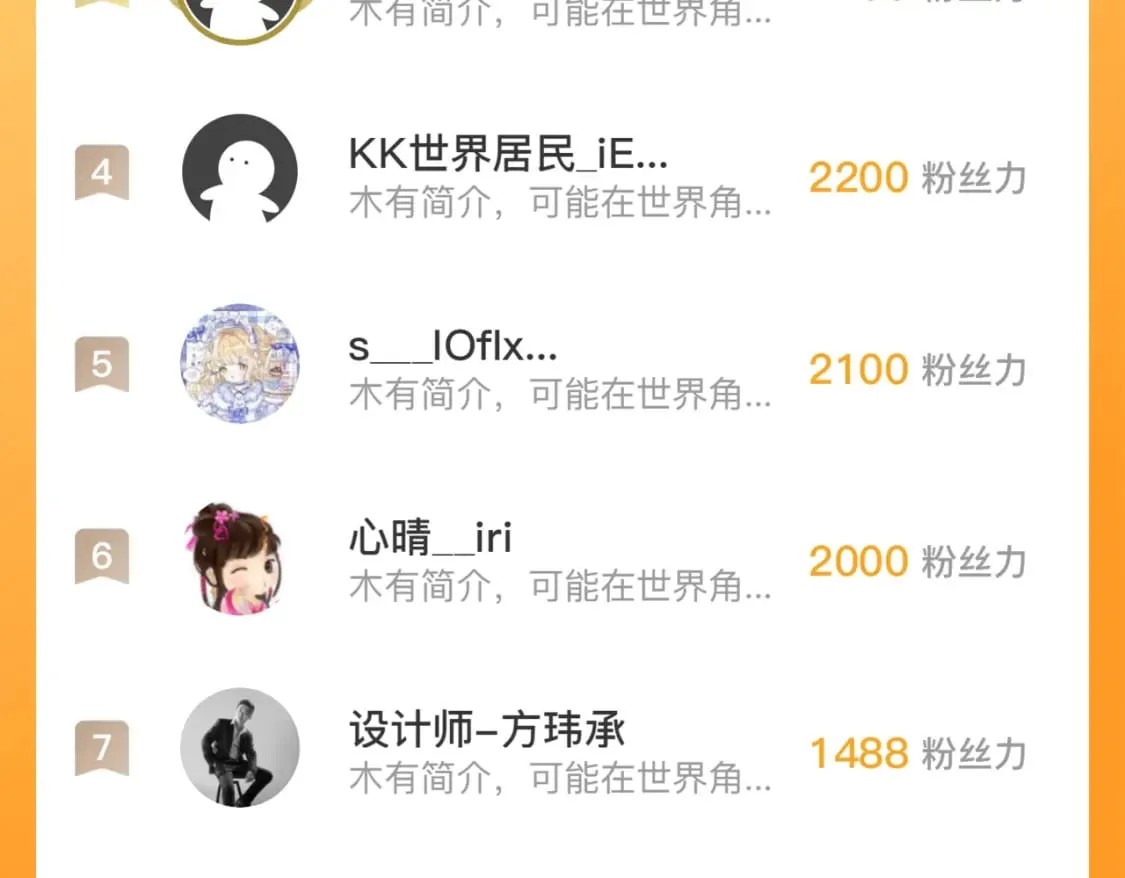第196话 觊觎·重返现实 第116页